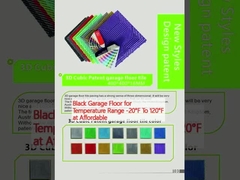 किफायती पर -20°F से 120°F तक के तापमान रेंज के लिए ब्लैक गैरेज फ्लोर