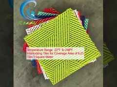 तापमान सीमा -22° फारेनहाइट से 248° फारेनहाइट तक आच्छादन क्षेत्र के लिए इंटरलॉकिंग टाइलें 6.25 टाइलें 1 वर्ग मीटर